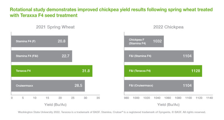 Gold365 ID – Unlock Premium Services, Exclusive Perks, and Seamless Digital Identity